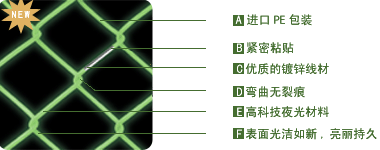 Ө�����������